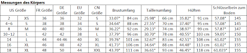 48 Zoll Fernseher Masse