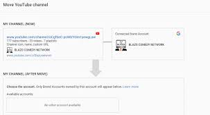 These services can help your business or brand communicate, connect, and share important information with customers and fans. How Tied To My Gsuite Hosting Is My Brand Account Youtube Community