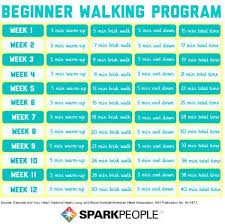 12 Week Beginner Walking Program Via Sparkpeople Workout Fitness Exercise Treadmill Workout Beginner Walking Exercise Walking Program