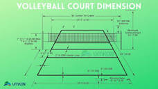 Volleyball Court Dimensions: Everything You Need to Know - VMKONSPORT