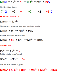 Picture Redox Reactions Free Math Worksheets Teaching Methods