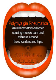 Image result for Polymyalgia Rheumatica