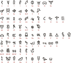 Luwian Symbols And Meanings Ancient Tattoo Ancient Greek Symbols