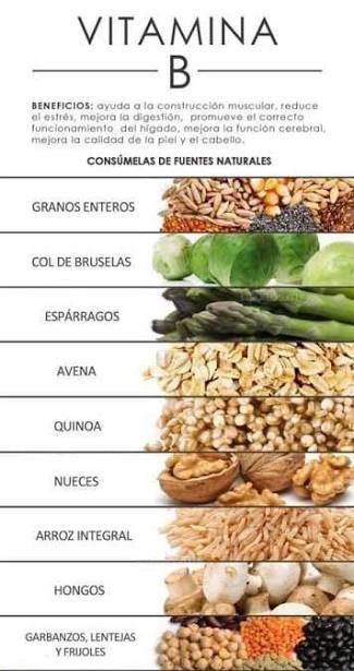 La importancia del complejo de vitamina B