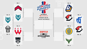 Statistics of matches, teams, languages and platforms. Nba 2k League On Twitter Two Teams Are Moving On After Day 1 And Friday S Match Ups Are Gonna Be Join Us At 5 Pm Et For More From The Nba 2k
