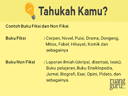 Berikut penulis kutipkan cuplikan novel hantu jeruk purut karya yennie hardiwidjaja dan synopsis telenovela maria mercedes. Perbedaan Buku Fiksi Dan Nonfiksi Bahasa Indonesia Kelas 12