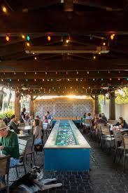 Reserve a table at cactus cafe, barcelona on tripadvisor: 200 Spots To Enjoy Outdoor Dining In Baton Rouge 225