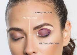 Mar 18, 2021 · choose golden emeralds and silvers shadows. Your Ultimate Eye Makeup Guide To Choose The Best Eyeshadow Palette