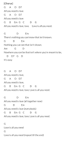 Here's a mashup of 30 popular songs on the ukulele using 4 easy chords! Beatles Ukulele Chords