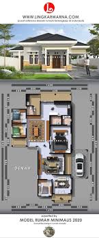 Sebelum adanya komputer, biasanya seorang arsitek akan mendesain rumah secara manual dikertas. Lingkar Warna 7 Desain Rumah Minimalis Tampak Mewah Dengan Dana 500 Jutaan Denah