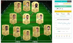 Fifa 21 season 2 is underway in ultimate team, and ea sports have introduced six new storyline cards that you can get for hitting level 15 and 30. Fifa 21 Sbc Hybrid Leagues Hybrid Nations Leagues And Nations Hybrid
