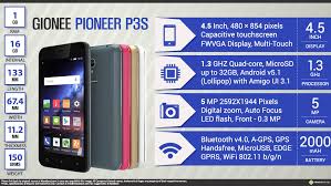Quick Facts - Gionee Pioneer P3S