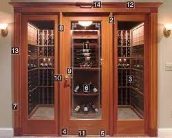 Maybe you would like to learn more about one of these? Wine Cellar Door Anatomy Wine Door Components Door Terms