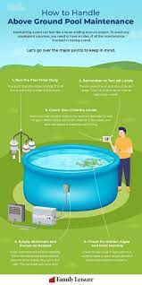 Follow these tips to effectively take apart and move your above ground swimming pool, so you can enjoy it for stretch the liner out flat on the ground and allow it to dry. How To Buy An Above Ground Pool A Definitive Guide