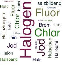 Halogen ( plural halogens ) ( chemistry) any element of group 17, i.e. Halogen Synonym Lexikothek Ein Anderes Wort Fur Halogen