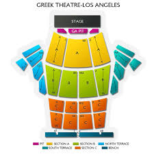 Awolnation In Los Angeles Tickets Buy At Ticketcity