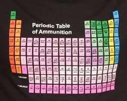 Periodic Table Of Ammunition I Don T Even Begin To Understand This Periodic Table Ammunition Understanding