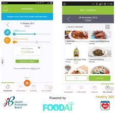 These days, we could all use a little more calm. An Example Of Food Logging In A Diet Journal On The Healthy 365 App Download Scientific Diagram