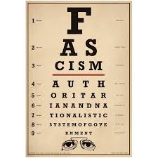 Facism Eye Chart Poster 13x19 Walmart Com