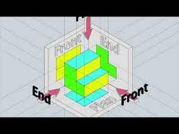 Pin On Teaching Engineering Drawing