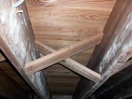 Check spelling or type a new query. Cross Beams In Ceiling Joists Diy Home Improvement Forum
