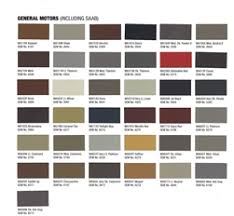 79 Qualified Sem Classic Coat Color Chart