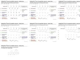 The 'nth' term is a formula with 'n' in it which enables you to find any term of a sequence without having to go up from one term to the next. Quadratic Sequences And Finding The Nth Term A How To Guide With Questions And Answers Teaching Resources