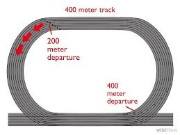 46.97 meter (154 ft 1 in) tail plane span: How Much Is 200m On A Track