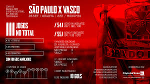 1 vas vasco da gama. Twitter à¤ªà¤° Sao Paulo Fc Hoje Tem Sao Paulo X Vasco Pela Copa Do Brasil Veja Nos Numerostricolores O Historico Desse Confronto Spfc Http T Co Doppzmoisx