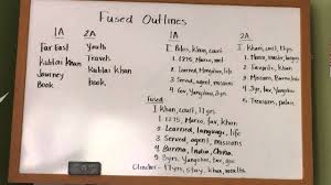 Iew terms kwo (key word outline) using a paragraph that is read, students create an outline of the info that they have read. Fused Outlines Youtube