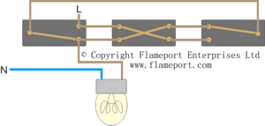 Please tell me the procedure as soon as possible. Lighting Circuit Diagrams For 1 2 And 3 Way Switching
