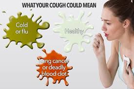 cant stop coughing what the colour of your mucus means