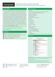 Cms Minimum Data Set Mds Cheat Sheet By Davidpol Http Www Cheatography Com Davidpol Cheat Sheets Cms Minimum Data Set Mds Mds Coordinator Cheat Sheets Data