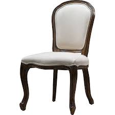 Damon Side Chair Set Of 2 Side Chairs Wayfair Kitchen Chairs Home Loft Concept
