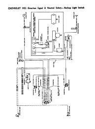 Dc power supply jack connector pinout. 1955 Chevrolet Wiring Diagram Wiring Diagrams Exact Smart