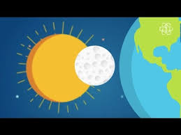 Los eclipses en su totalidad pueden llegar a durar hasta dos horas, sin embargo, en su punto máximo. Eclipses Solares Youtube
