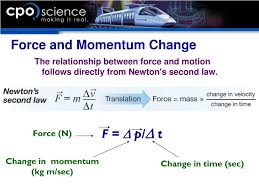 Corporate, m&a, corporate finance, tech, privacy, telecoms, ip & employment. Ppt Conservation Of Linear Momentum Powerpoint Presentation Free Download Id 5697297