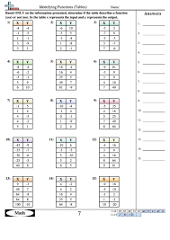 This function table worksheet will generate 12 function table problems per worksheet. Identifying Functions Tables Function Worksheet With Answers Printable Pdf Download