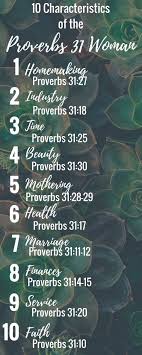 Pin On Bible Verse