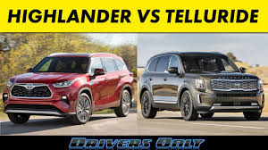 The toyota highlander, also known as the toyota kluger (japanese: 2020 Telluride Vs 2020 Highlander Clublexus Lexus Forum Discussion