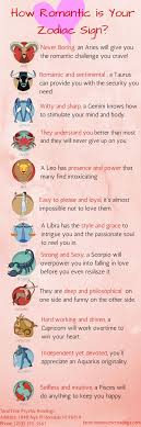 How Romantic Is Your Zodiac Sign Zodiac Zodiac Signs My Zodiac Sign