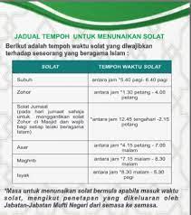 Solat jumaat ialah solat dua rakaat yang dilakukan pada hari jumaat menggantikan solat zuhur, dan dilakukan secara berjemaah selepas mendengar khutbah. Boleh Ke Kita Didakwa Kerana Tak Solat Jumaat Sebab Asklegal My