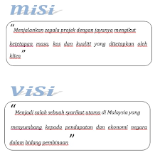 Visi yang tercantum dalam statuta adalah: Visi Dan Misi Mss Builders