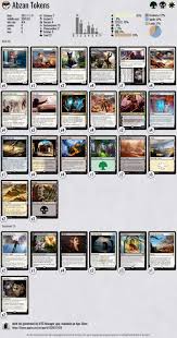 Magic the gathering is the most popular competitive trading card game in the world, with a constantly shifting meta. Standard Mtg Deck Abzan Tokens Deck List Magicthegathering Mtg Deck Standard Magic The Gathering Cards Magic The Gathering Mtg