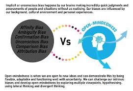 Implicit Or Unconscious Bias Happens By Our Brains Making Incredibly Quick Judgments And Assessments Of People An Confirmation Bias Personal Development Person