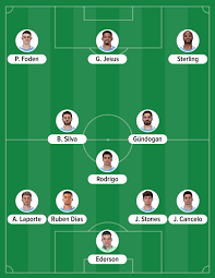 كشفت رابطة الدوري الإنجليزي الممتاز بريميرليغ، الثلاثاء، عن قائمة المرشحين لجائزة أفضل لاعب بالمسابقة عن موسم 2020 ـ 2021. ØªØ¹Ø±Ù Ø¹Ù„Ù‰ ØªØ´ÙƒÙŠÙ„Ø© Ù…Ø§Ù†Ø´Ø³ØªØ± Ø³ÙŠØªÙŠ Ø§Ù„Ù…ØªÙˆÙ‚Ø¹Ø© Ù„Ù…Ø¨Ø§Ø±Ø§Ø© Ù„ÙŠÙØ±Ø¨ÙˆÙ„