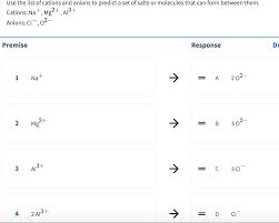 Aluminum can partially substitute for silicon in the tetrahedral (t). Solved Use The List Of Cations And Anions To Predict A Se Chegg Com