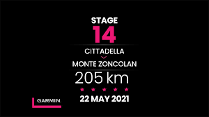 Etappe des giro d'italia 2021 führt am 22. Giro D Italia Voorbeschouwing En Parcours Etappe 14 Citadella Monte Zoncolan 204km Eurosport