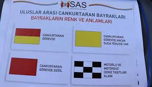 En Guvenlisi Glapsides Plaji Kibris Haberci Kibris Haberci