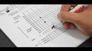 Ibu desy adalah g1p0a0 berusia 22 tahun. Akbidyo Video 2 Pembelajaran Keterampilan Asuhan Kebidanan Bag 2 By Rel Info